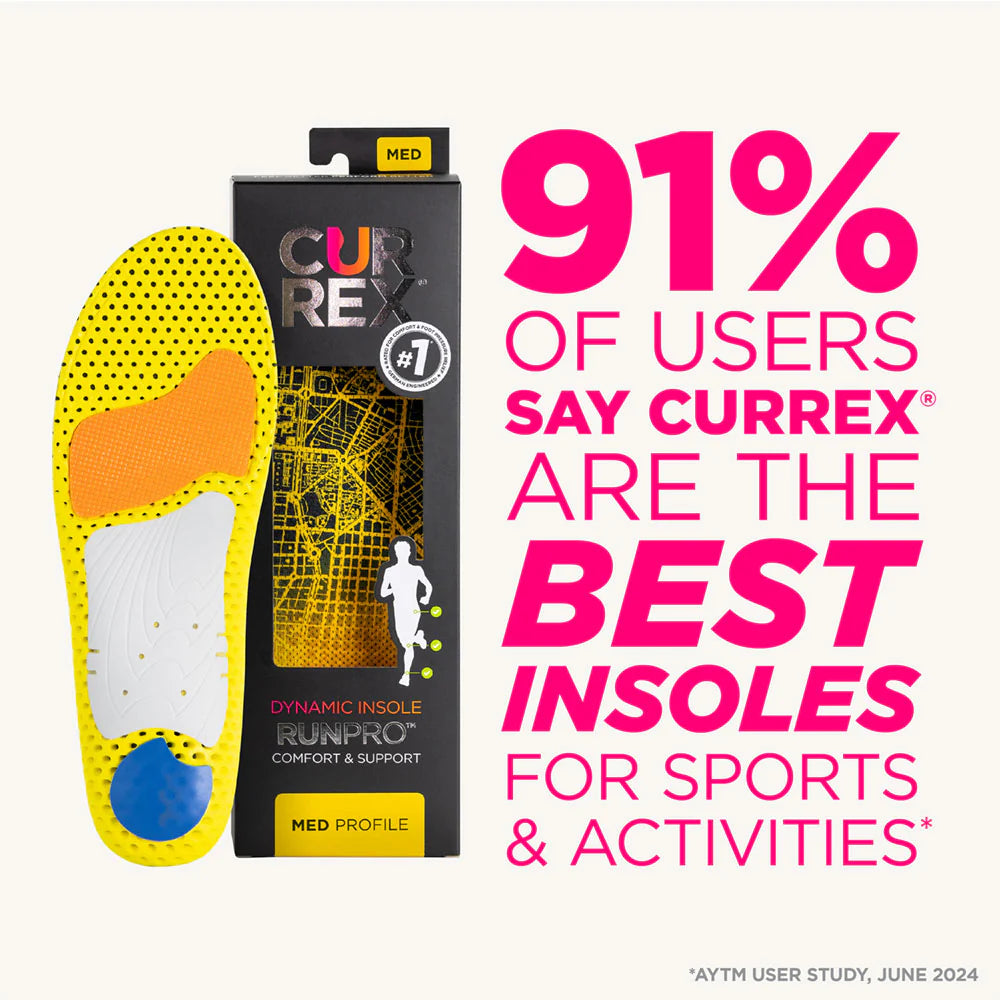 CURREX RunPro Insoles