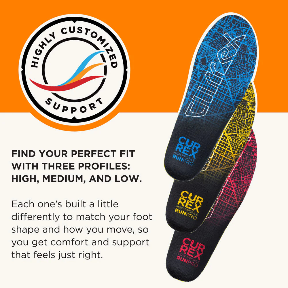 CURREX RunPro Insoles