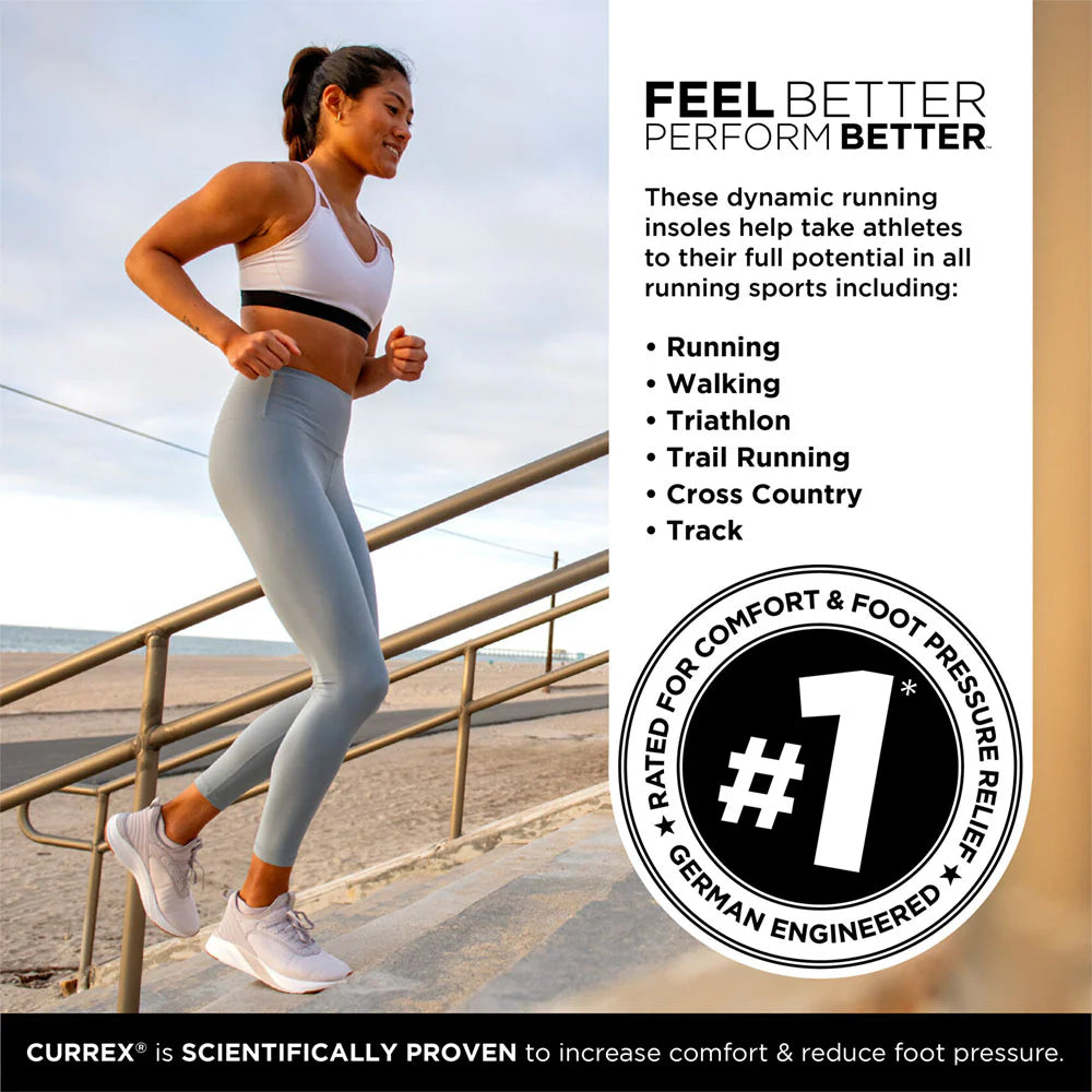 CURREX RunPro Insoles