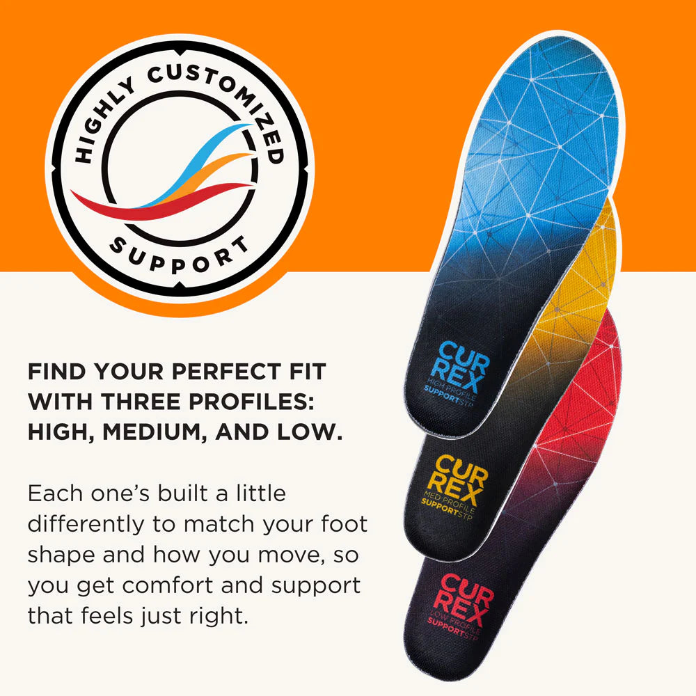 CURREX SupportSTP Insoles