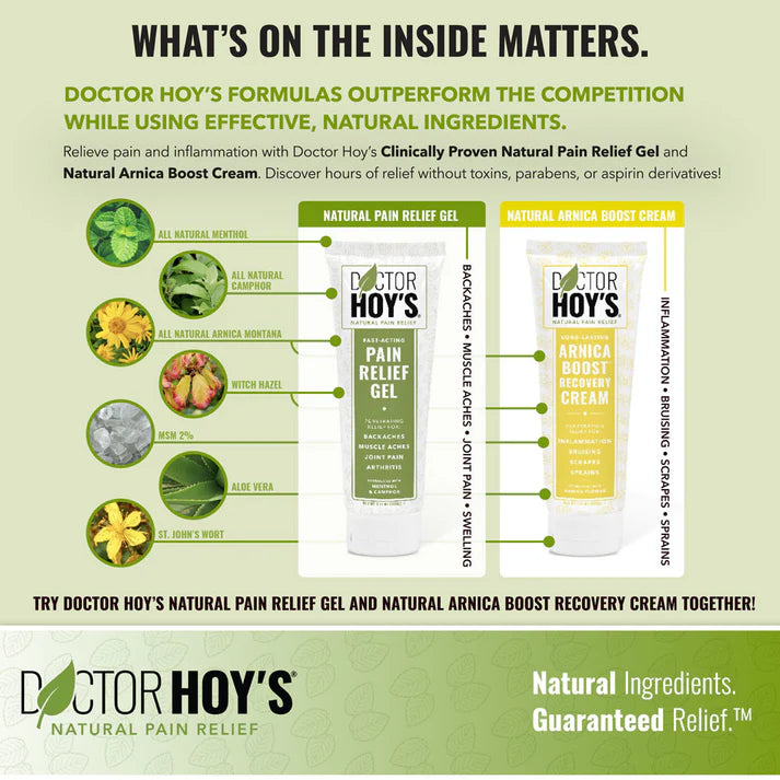 Dr. Hoy's Pain Relief Gel